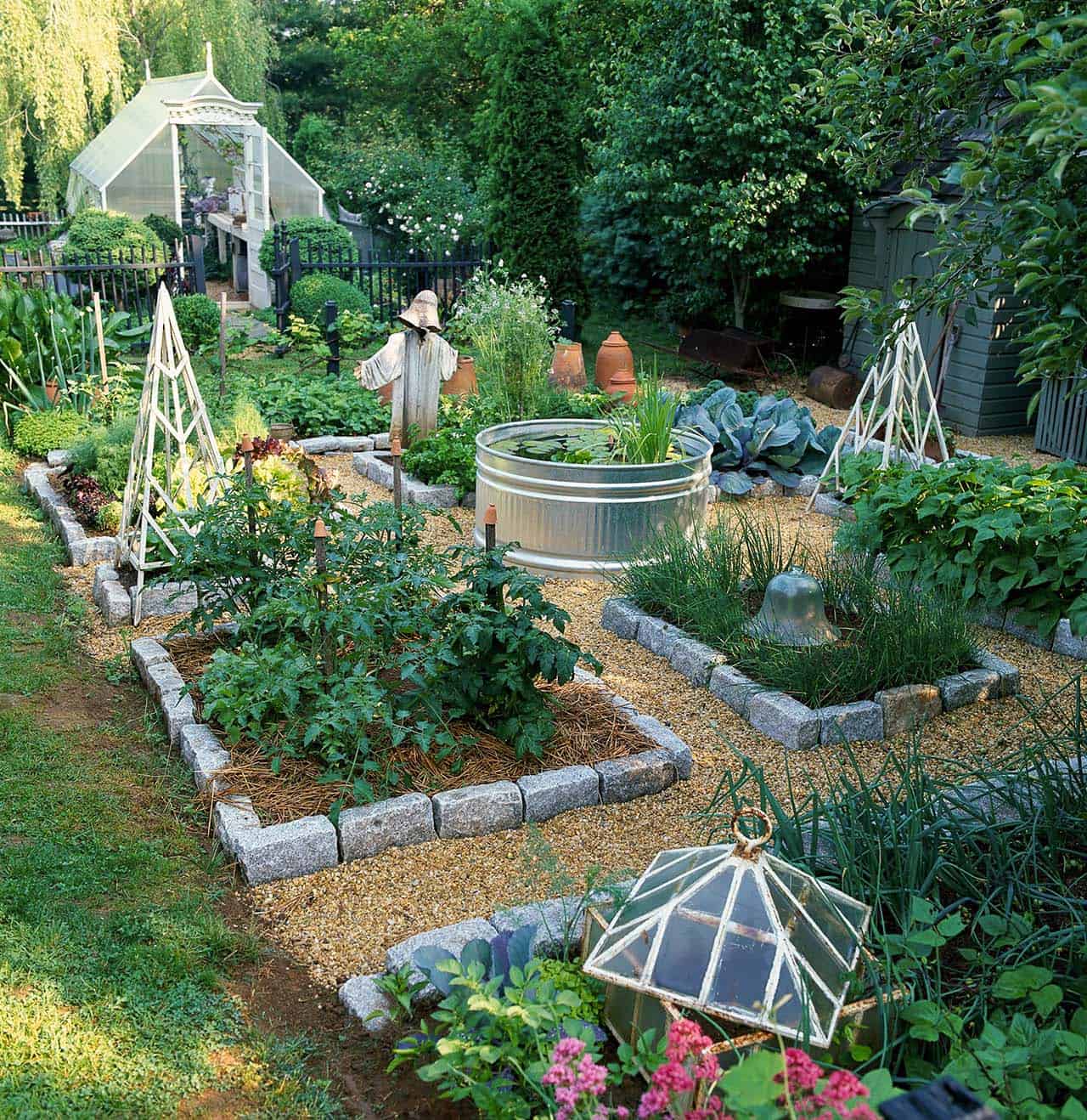 25 Veggie Garden Layout Ideas to Transform Your Backyard: Raised Beds ...