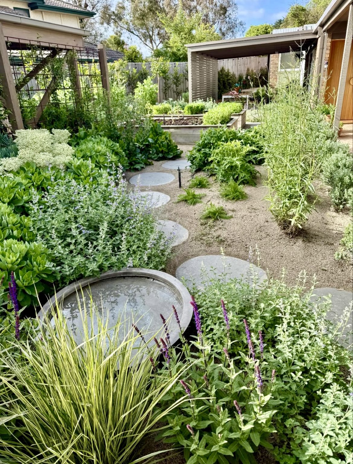 25 Garden Design 2026 Ideas to Transform Your Outdoor Space Into a ...