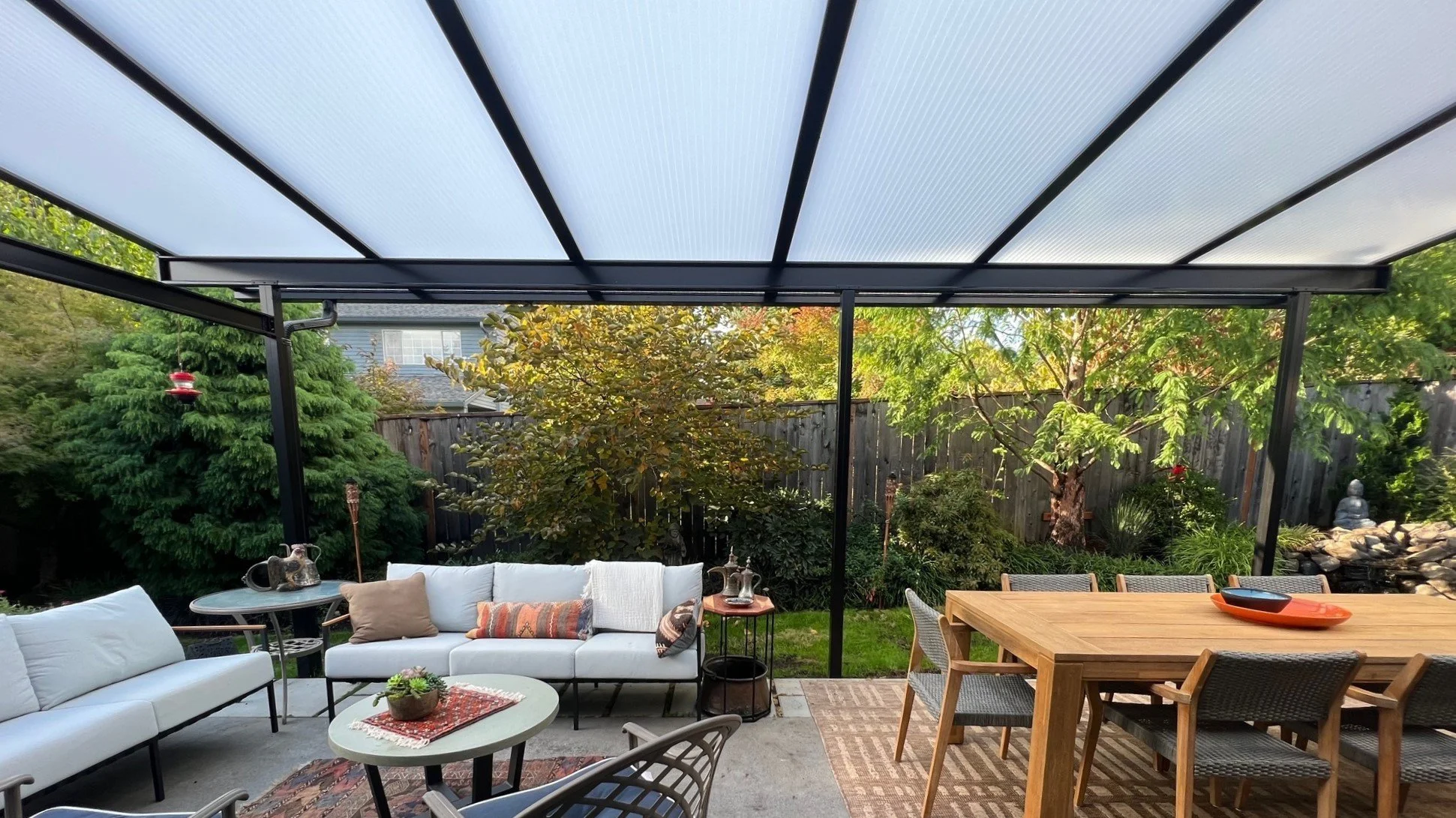 Patio Cover People | Custom Patio Covers in Portland & Beyond | Expert Installation Across the Pacific Northwest