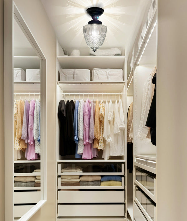 Closet Light Fixtures - The Lamp Goods
