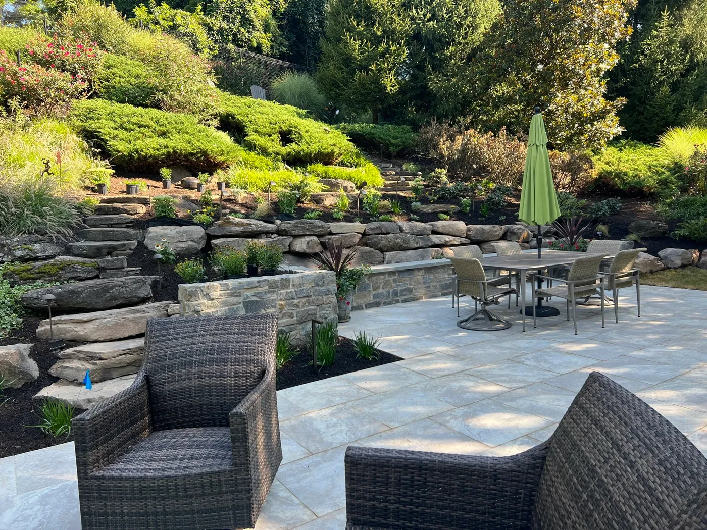 Top 5 Hardscape Trends for 2025: Elevate Your Outdoor Space